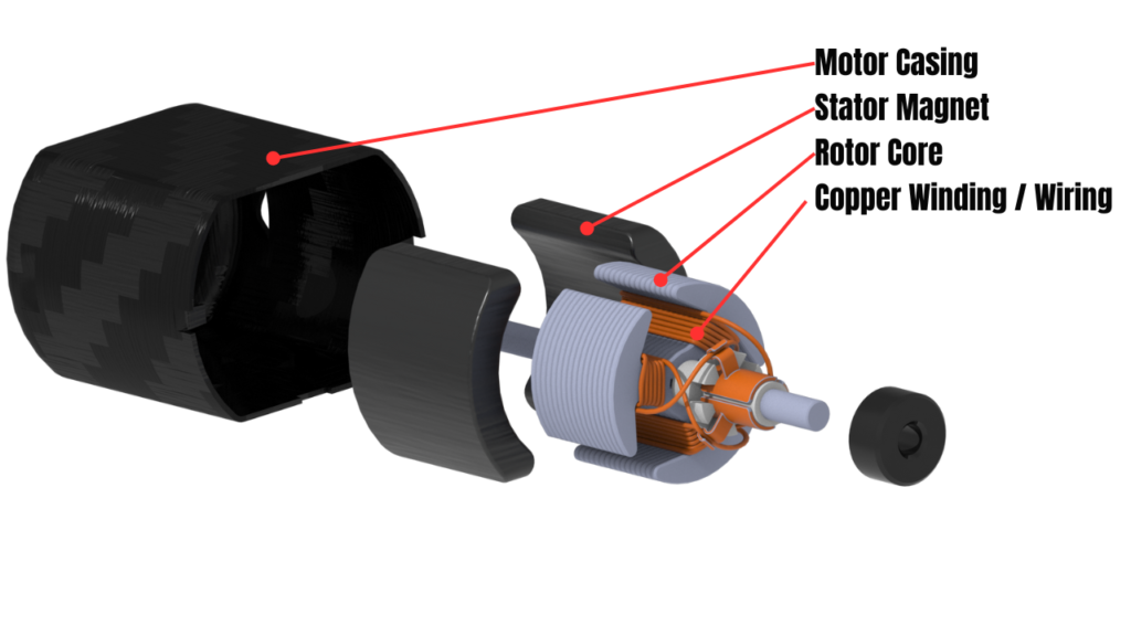 Parts of a small Permanent Magnet DC Motor for showcasing the key Terminology
